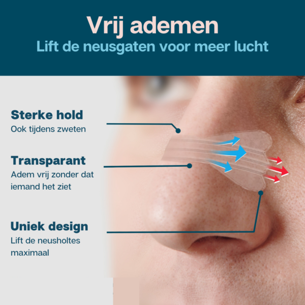 Bundel neusstrips en mondtape - Afbeelding 7