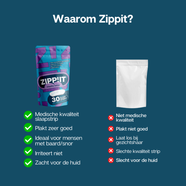 Bundel neusstrips en mondtape - Afbeelding 4