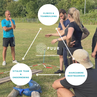 CLINICS EN TEAMBUILDING PUUR ZELF ONTWIKKELING.png CLINICS EN TEAMBUILDING PUUR ZELF ONTWIKKELING.png